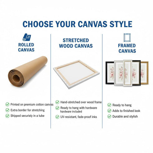 three different styles of canvas art: rolled canvas, stretched wood canvas, and framed canvas. Each style has its own unique features and characteristics, such as the materials used, the way the art is displayed, and the overall aesthetic appeal.