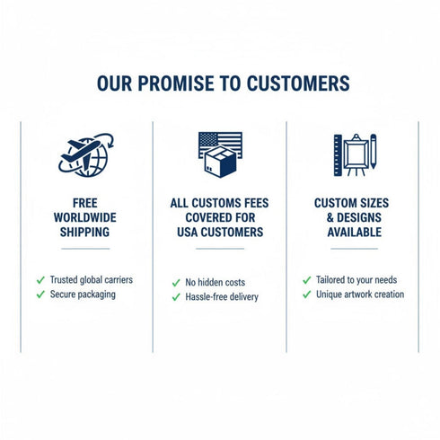 The image is a promotional graphic that highlights the promises made by a company to its customers. It features three columns of text and three icons representing different shipping options, along with checkmarks indicating that these promises are true.
