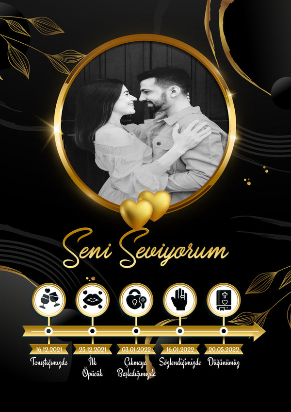 Çiftlere Özel Kişiselleştirilebilir Altın Rengi Seni Seviyorum Tablo